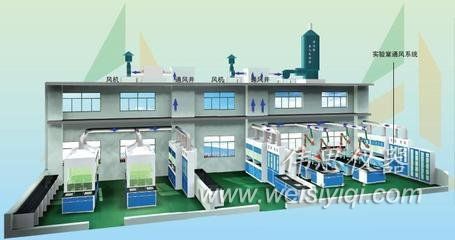 整體試驗(yàn)室規(guī)劃設(shè)計(jì)解決方案